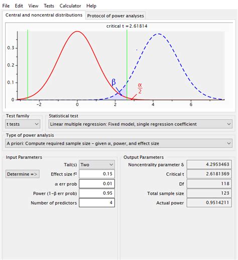 Estimation of sample size in research using krejcie and morgan is a commonly employed method. Is there a formula to calculate the sample size of a study?