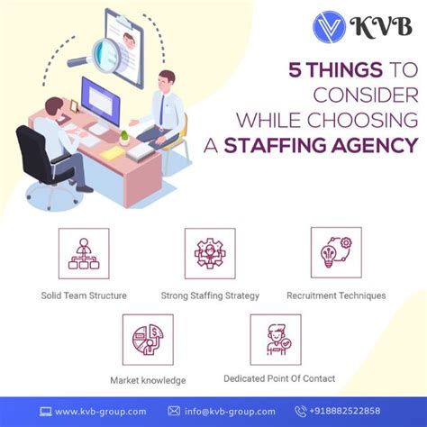 5 Things To Consider While Choosing A Staffing Agency Staffing Agency