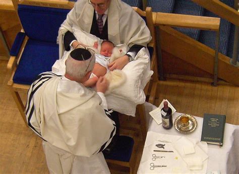Circumcision As Purification