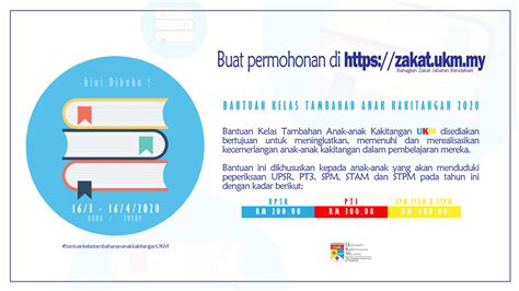 Dengan tanggungan seramai 7 orang di dalam keluarga ini, ia bukanlah satu perkara yang mudah. BANTUAN KELAS TAMBAHAN BAGI ANAK-ANAK KAKITANGAN UKM 2020 ...