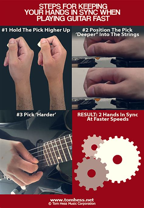 How To Properly Hold A Guitar Pick How To Hold The Pick Guitar Tutor