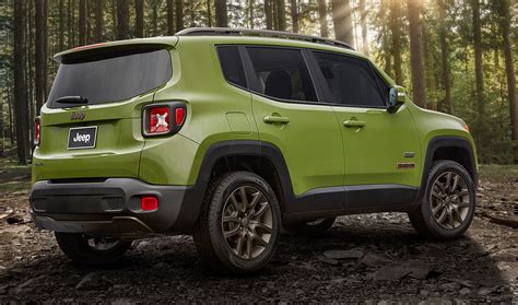 2016 Jeep Renegade 75th Anniversary Edition Top Speed
