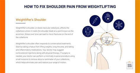 How To Fix Shoulder Pain From Weightlifting New York Bone And Joint