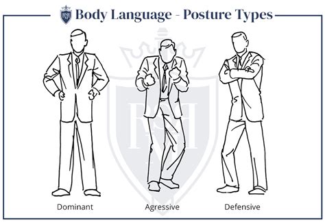 Discover More Than 147 Powerful Body Language Poses Latest Vn