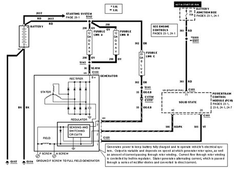 Wiring diagrams are black and white, but they frequently have color codes printed on each line of the diagram that represents a wire. 30 2003 Ford Windstar Wiring Diagram - Wiring Diagram List