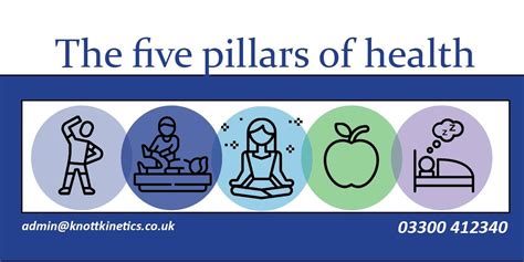 The Five Pillars Of Health