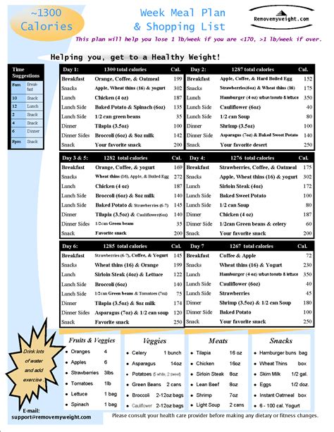 Easy 1300 Calories A Day To Lose Weight Free Printable