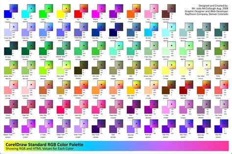 Rgb Color Chart Jody Mccolloughs Gallery Community Galleries Jkl