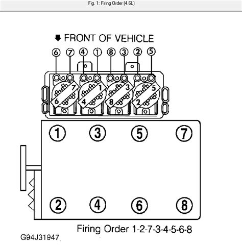 91 cadillac seville wiring for heater geo engine diagram wiring diagram general helper. I am working on a 1994 Cadillac Deville Concuers with a 4.6 Northstar engine. The coils and the ...