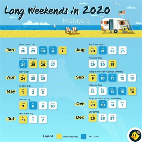 Skrol ke bawah untuk melihat senarai kalendar seluruh negara atau pilih kalendar negeri anda. Kalendar 2020 Cuti Umum Dan Cuti Sekolah Malaysia