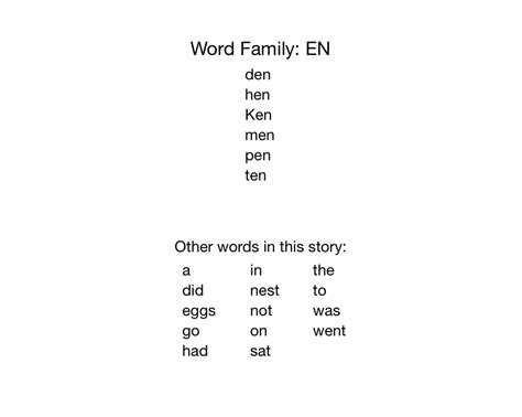 Rhyming Words – Bob Books