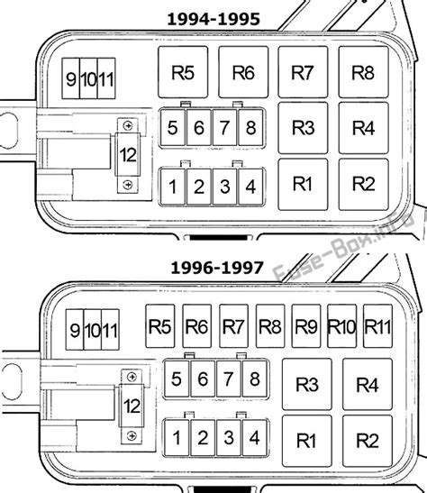 2001 Dodge Ram Fuse Box Diagram