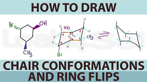How To Draw Cyclohexane Chair Conformations And Ring Flips Youtube