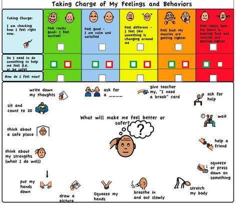 Maybe you would like to learn more about one of these? 17 Best images about zones of regulation (self - regulation) on Pinterest | Classroom behavior ...