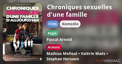 Chroniques Sexuelles D Une Famille D Aujourd Hui Film Filmvandaag Nl