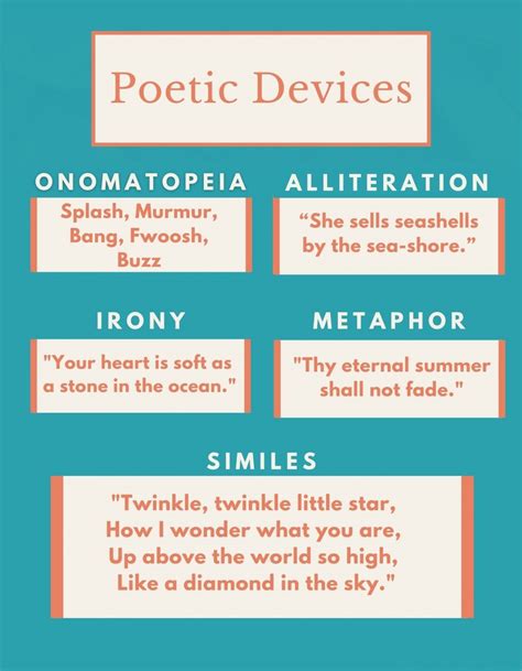 All Poetic Devices And Examples