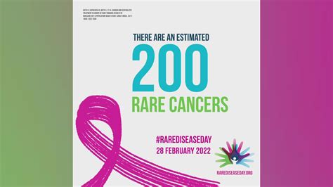 Rare Disease Day 2023 How To Get Involved