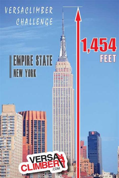 • the top of the empire state building is lit up at night in different colors to celebrate various holidays. Let's Climb! - Empire State Building - Versaclimber