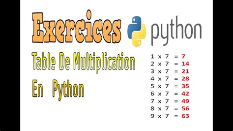 Table De Multiplication En Python Youtube