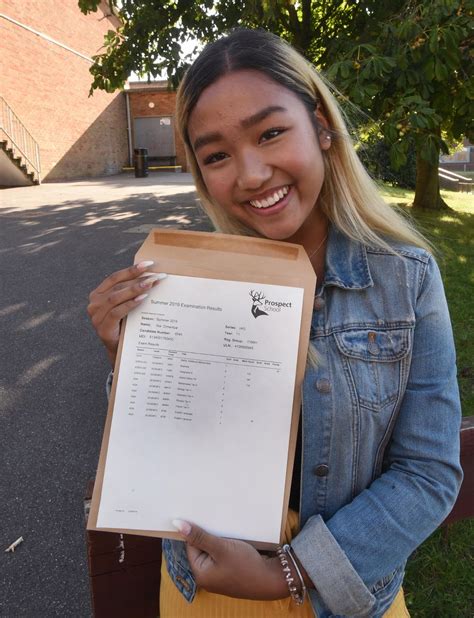 It has been a remarkable year for isv's igcse students. GCSE results day 2019 in pictures as Berkshire pupils ...