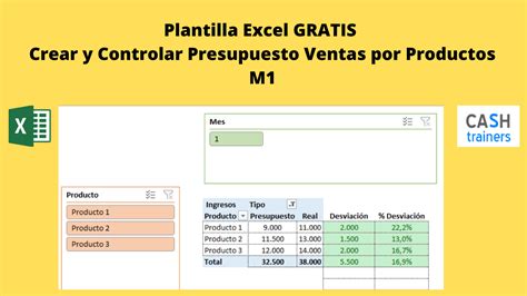 Plantilla Excel Gratis Crear Y Controlar Presupuesto Ventas Por Productos