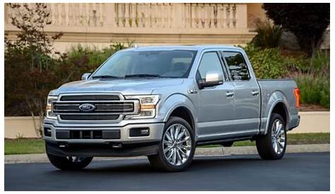 Ford Issues Safety Recalls on F-Series Trucks - F150online.com