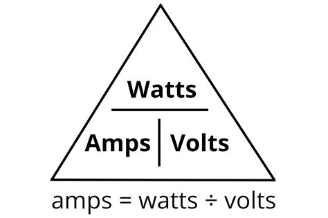 Watts To Amps Electrical Conversion Calculator Inch Calculator
