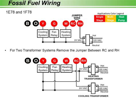 Hvac thermostat wiring diagram lovely wonderful carrier heating. White Rodgers Lr27935 Wiring Diagram