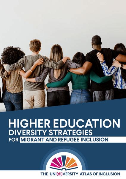 Session Social And Educational Inclusion For Refugees And Migrants