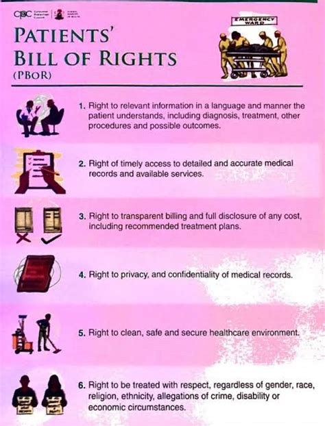 The Summary Of Patients Bill Of Rights Pbor Nigerian Health Blog