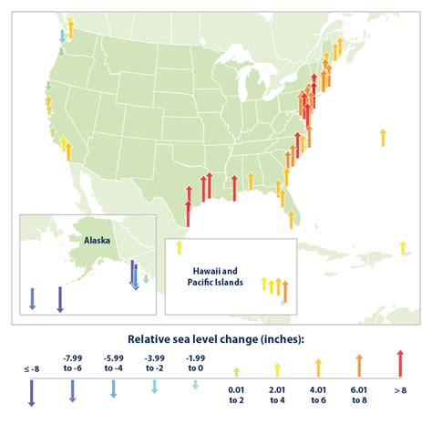 Climate Change Indicators Sea Level Climate Change Indicators In The United States Us Epa