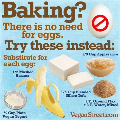 Rather than reaching for chocolate chips to sweeten up your batters, mix in a healthy dose of berries. 12 best Egg Substitutions images on Pinterest | Egg free ...