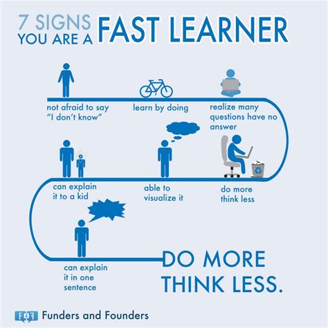 7 Ways To Know That You Are A Fast Learner Chart Learning And