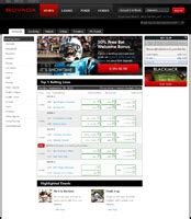 Unbiased opinions on bovada, everything you need to know before you start betting! Bovada Review: Full review of the online sportsbook "Bovada"
