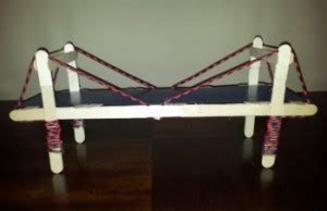 Pissing on burning bridges by mussa kussa, released 25 july 2017 1. How to Build a Popsicle Stick Bridge | Science Project Ideas