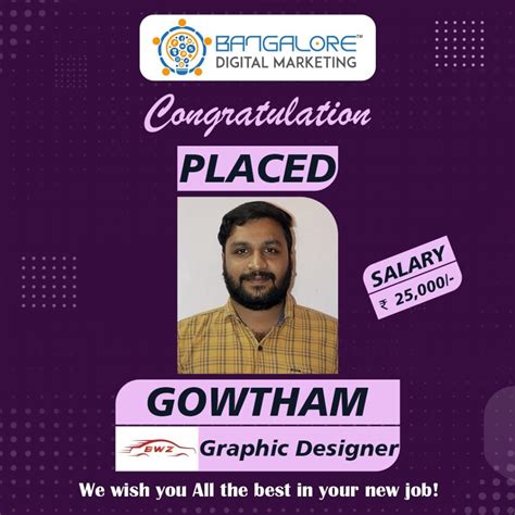 Graphic Design Course In Bangalore Bangalore Digital Marketing
