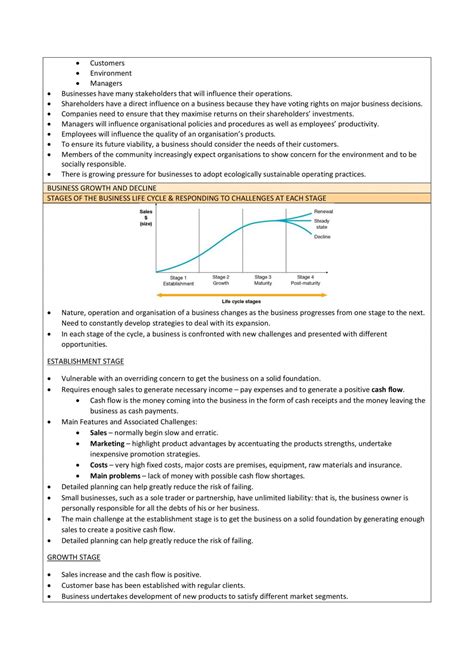 Business Studies Year 11 Summary Notes Business Studies Year 11 Hsc