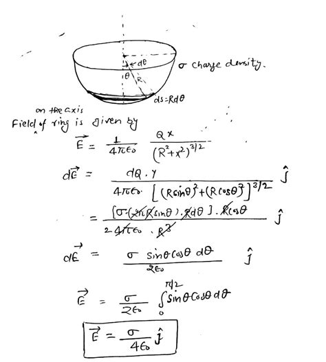 Find The Electric Field Intensity Due To A Uniformly Charged Spherical