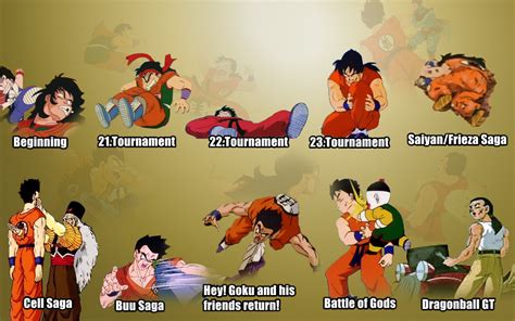 Check spelling or type a new query. 75+ Yamcha Wallpaper on WallpaperSafari