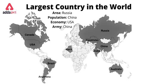 The Largest Country In The World By Area And Population