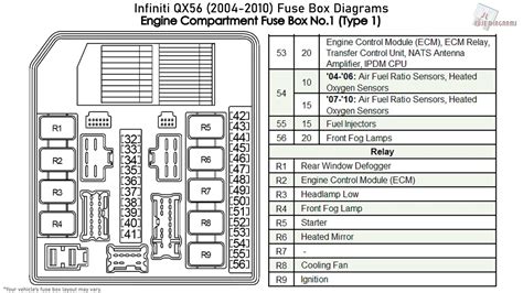 Fuse and fusible link box (locate inside the ipdm box to the front). Wiring Diagram For 2010 Nissan Armada - Grafik 2010 Nissan Titan Radio Wiring Diagram Hd Quality ...