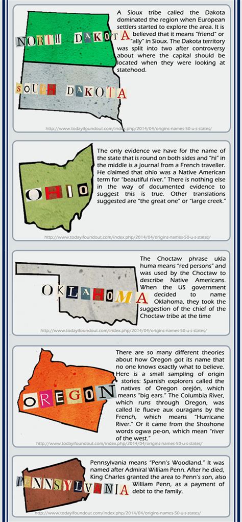 This Is How The 50 Us States Got Their Names History Daily