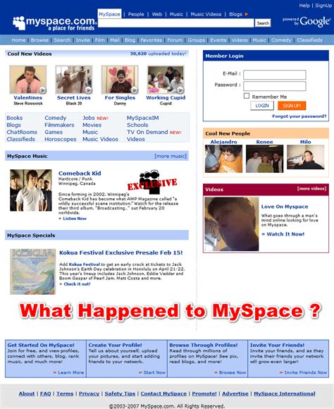 What Happened To Myspace How Did It Fail And What Are The Reasons