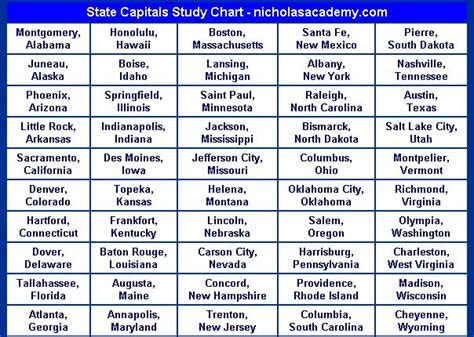50 States And Capitals List States And Capitals State Capitals Capitals