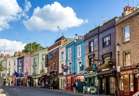 The 9 Best London Neighborhoods To Stay In Cuddlynest