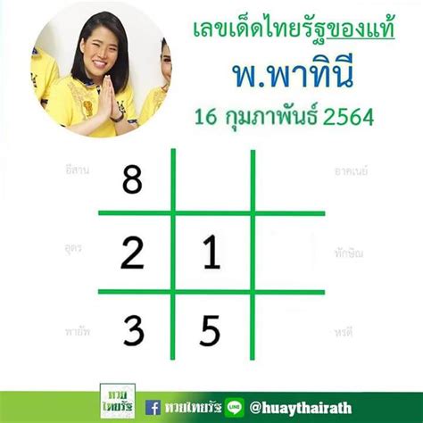 มาแล้ว!!รัฐบาลไทย แม่น้ำหนึ่งฟันให้เน้นๆ 16/02/64 หาซื้อไว้ก่อนอั้น vdo มาแล้ว!!รัฐบาลไทย แม่น้ำหนึ่งฟันให้เน้นๆ 16/02/64 หาซื้อไว้ก่อนอั้นนะนำซื้อ👉bit.ly. รวมเลขเด็ด 10 สำนักดัง งวด 16 กุมภาพันธ์ 2564 เลขเด็ดงวด ...