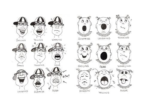 Face Emotions Drawing Clip Art Library