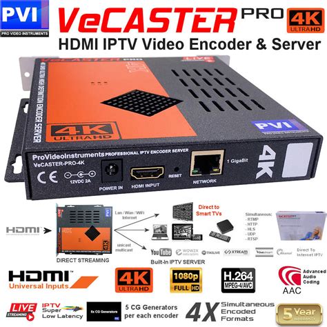 Vecaster Pro 4k 1 Channel 4k Hdmi 20 Uhd To Iptv H264 Rtmp Hls Udp