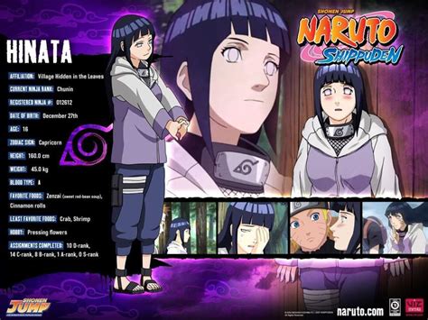 Naruto Shippuden Character Profiles Wiki Anime Amino