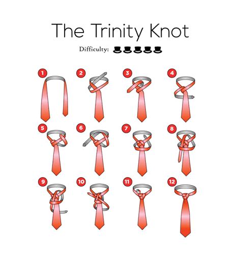 How To Tie A Trinity Knot How To Tie A Tie The Trinity Knot